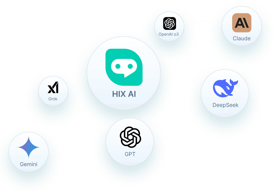 HIX AI advanced model access